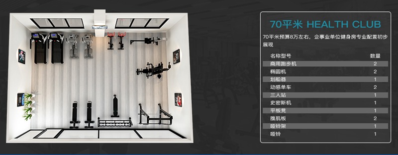 70平方健身室-mk体育健身器材企事业健身解决方案 70平方健身室-mk体育健身器材企事业健身解决方案
